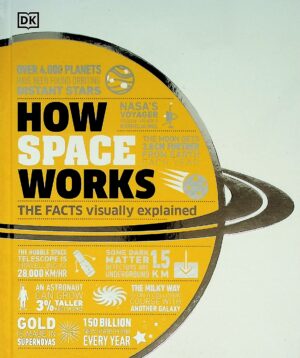 How Space Works. The Facts Visually Explained