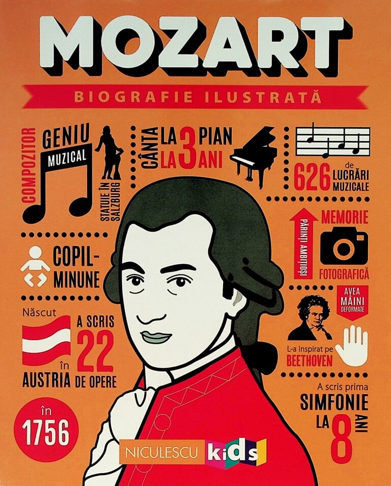 Bucuresti
