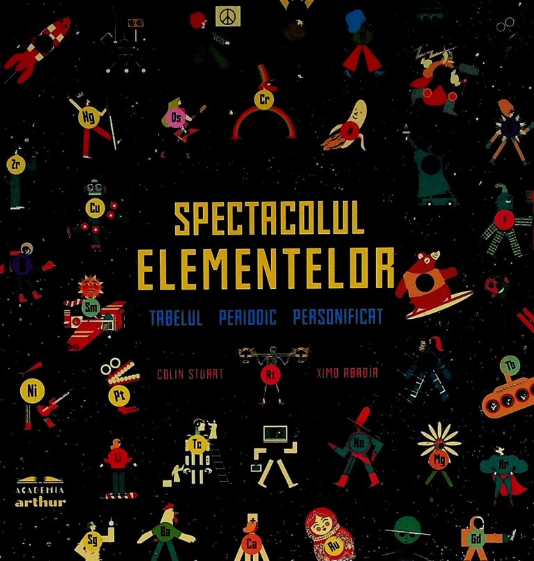Spectacolul elementelor. Tabelul periodic personificat