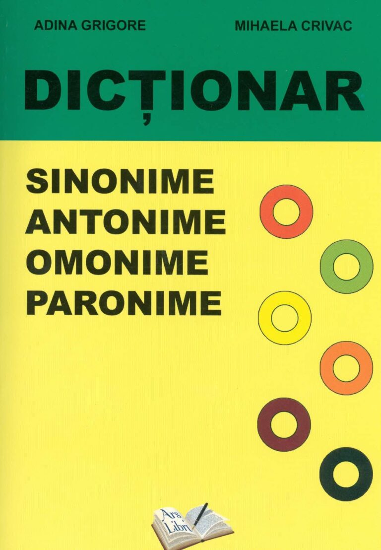 Dictionar de sinonime, antonime, omonime, paronime