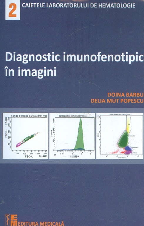 Diagnostic imunofenotipic in imagini