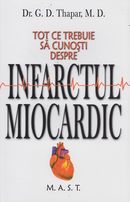 Tot ce trebuie sa cunosti despre infarctul miocardic